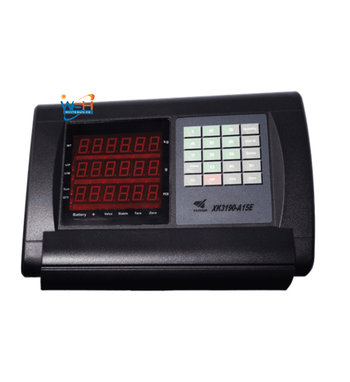 A15E Indicator