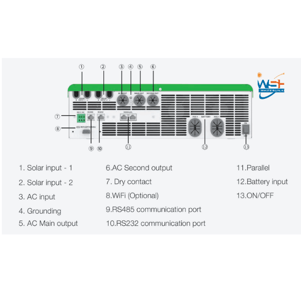 8.5KW/11KW 220V/230Vac Off Grid Solar Inverter Thumbnail 3