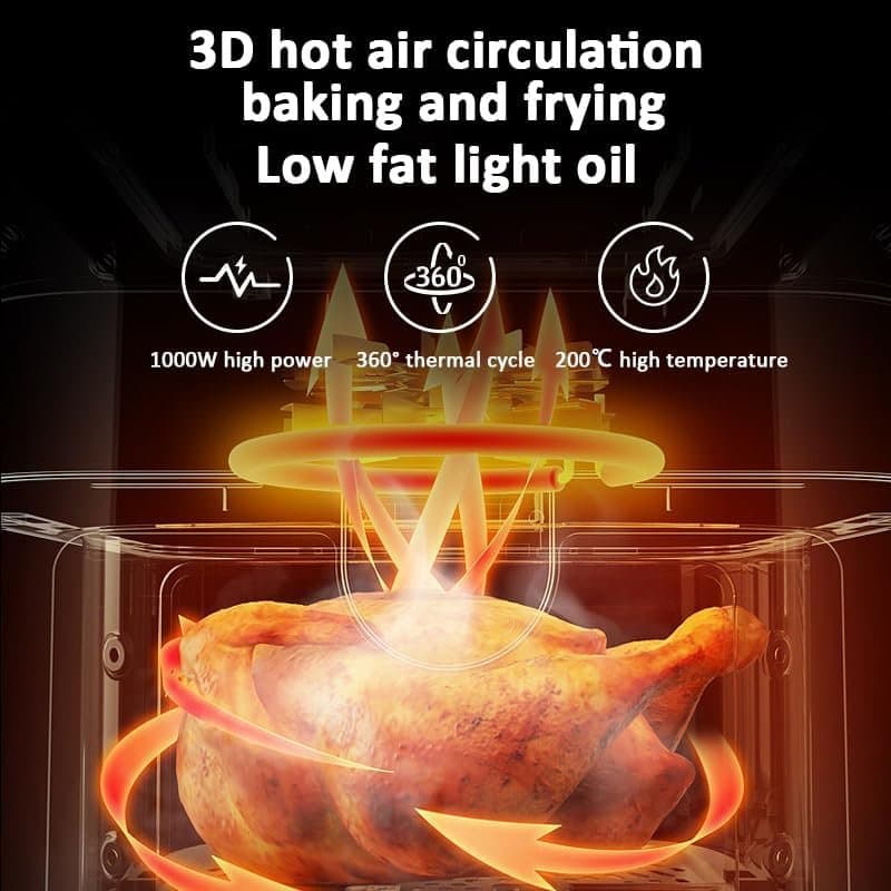 Double Door Air fryer (whitesun) Thumbnail 3