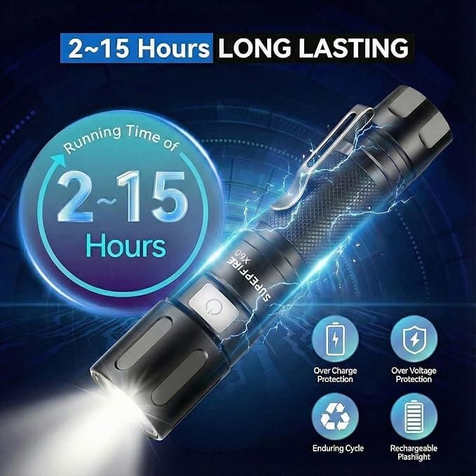 SuperFire 1000 Lumens Tactical Flashlight, Super Bright LED Rechargeable, Zoomable with Long Battery Life, 4 Light Modes Pocket Flashlight for Home, Mechanic, Camping, Emergency, Survival Thumbnail 4