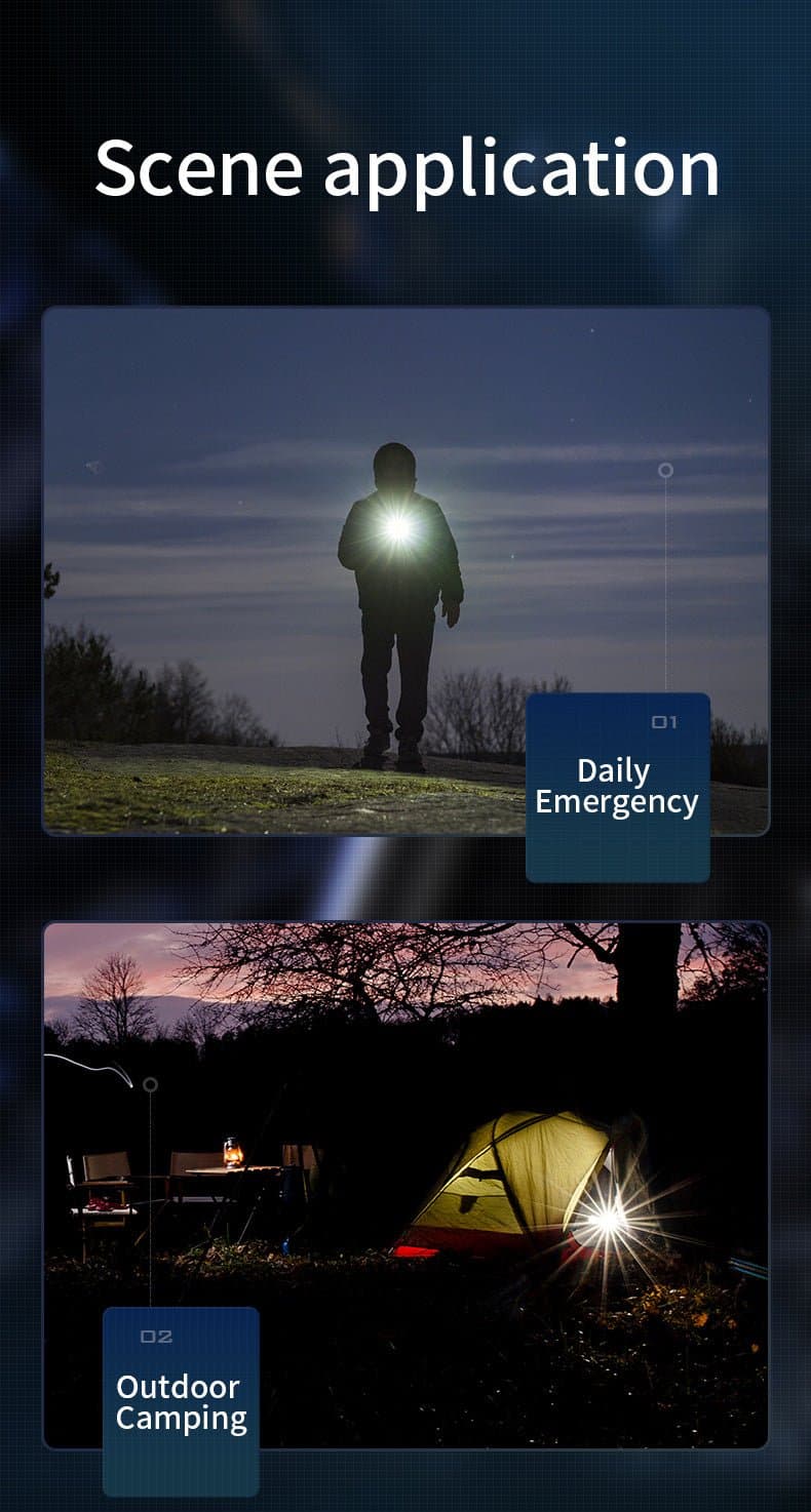 SUPERFIRE S33-N Lightweight & Portable Flashlight | 140LM, USB Rechargeable Thumbnail 10