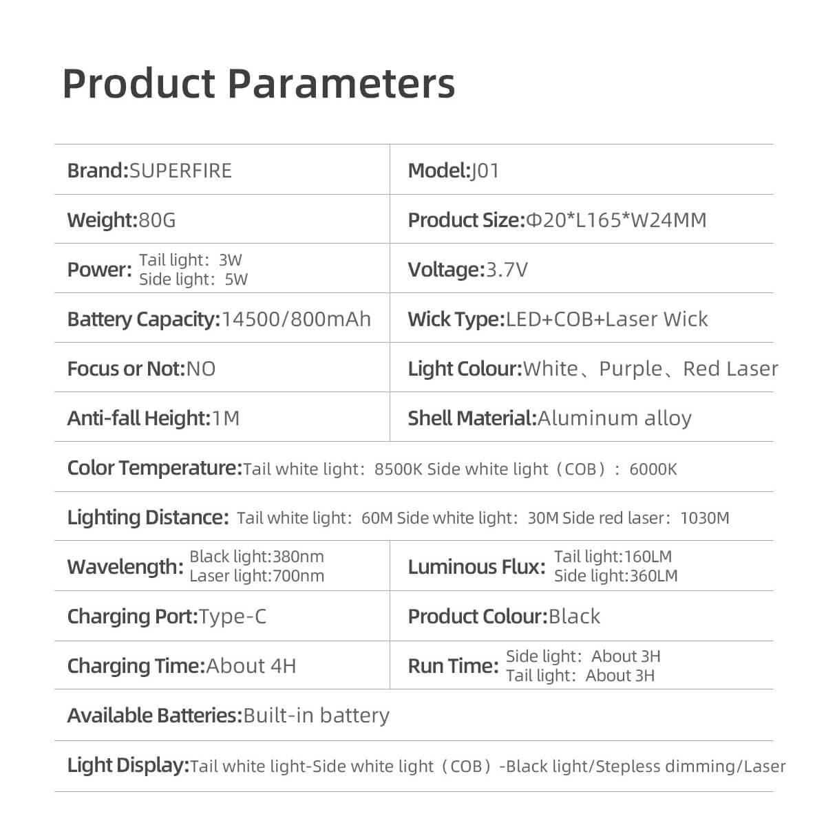 SUPERFIRE J01 Mini Tail Laser Light Thumbnail 10