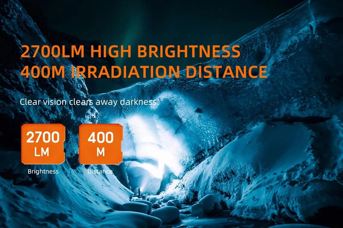 SUPERFIRE L3-P90 Zoomable Flashlight Thumbnail 2