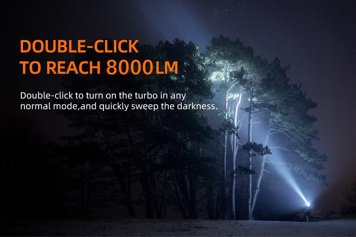 SUPERFIRE M12 High Lumen Flashlight