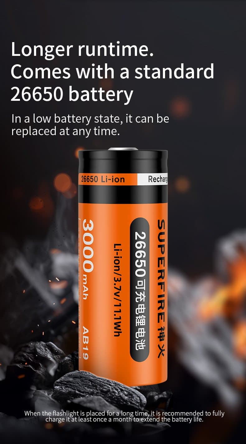 SUPERFIRE Y37 Long-Range Flashlight Thumbnail 4