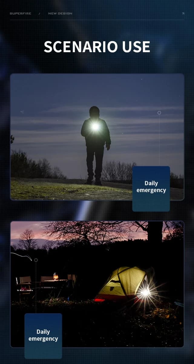 SUPERFIRE S33-X Portable Led Flashlight Thumbnail 10