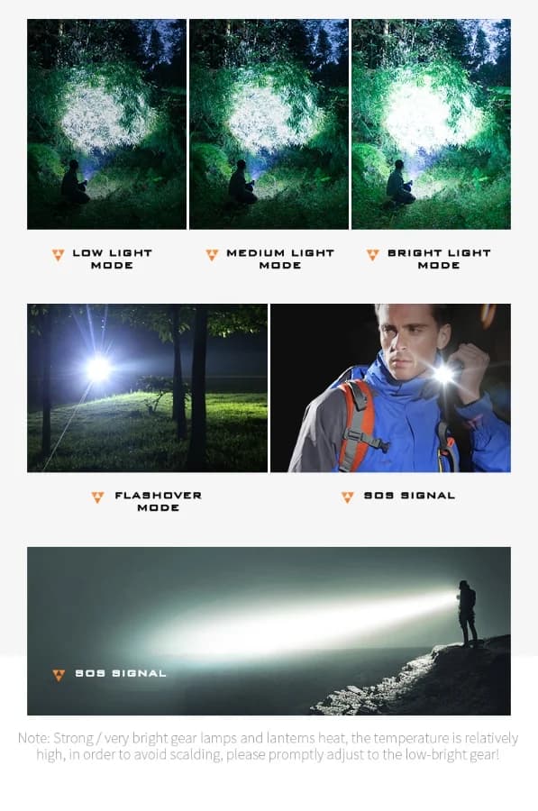 SUPERFIRE A29 EDC Portable Flashlight Thumbnail 7