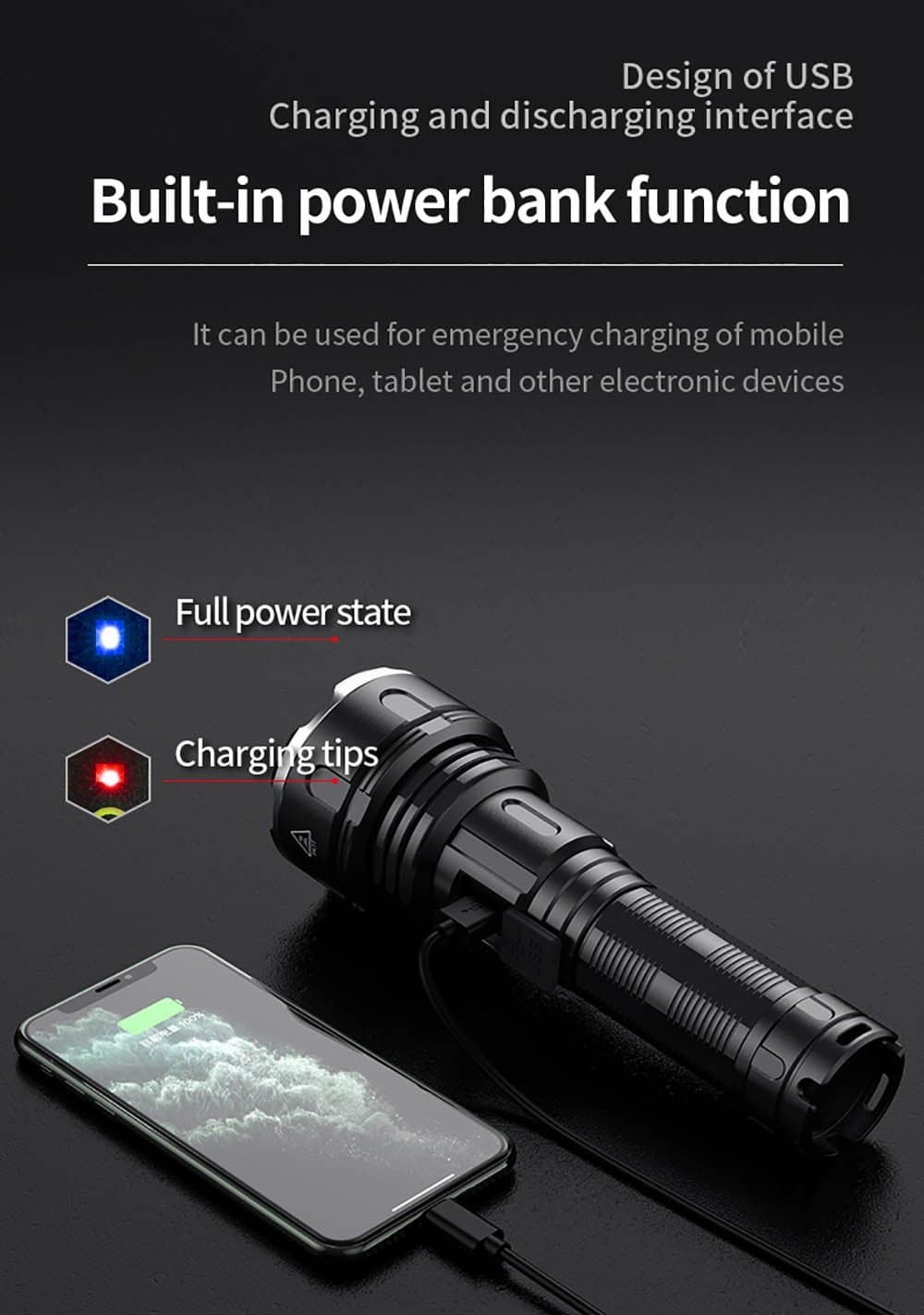 Superfire R3-P90 Rechargeable LED USB Flashlight with built-in Cell Phone Charger Thumbnail 4