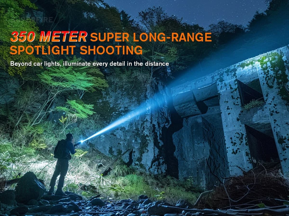 SUPERFIRE Y16 High Power LED Flashlight Thumbnail 4