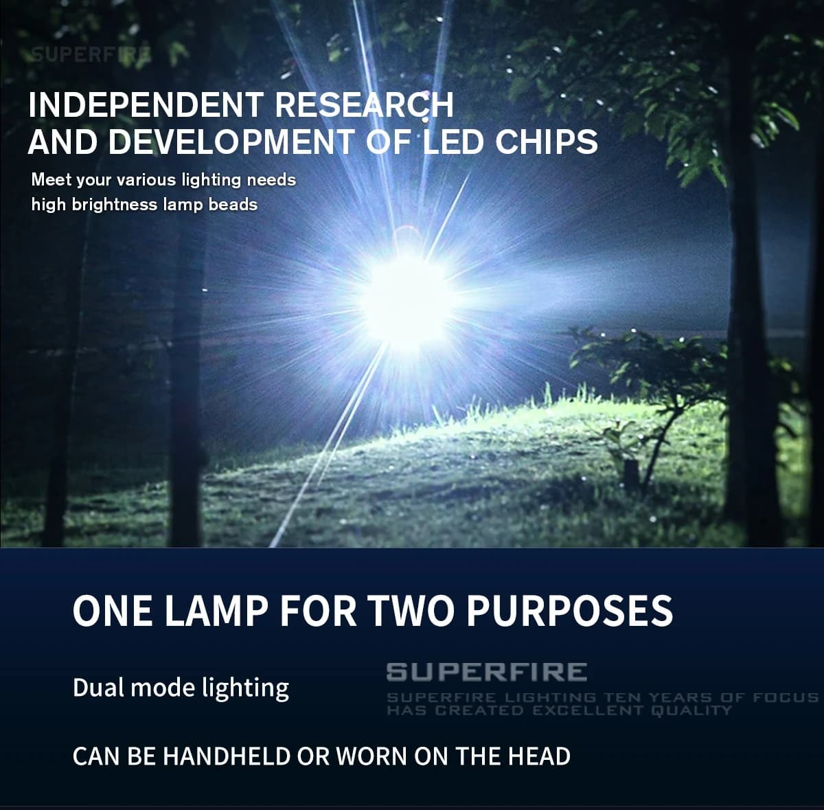 SUPERFIRE G19-S Magnetic Rechargeable Flashlight Thumbnail 2