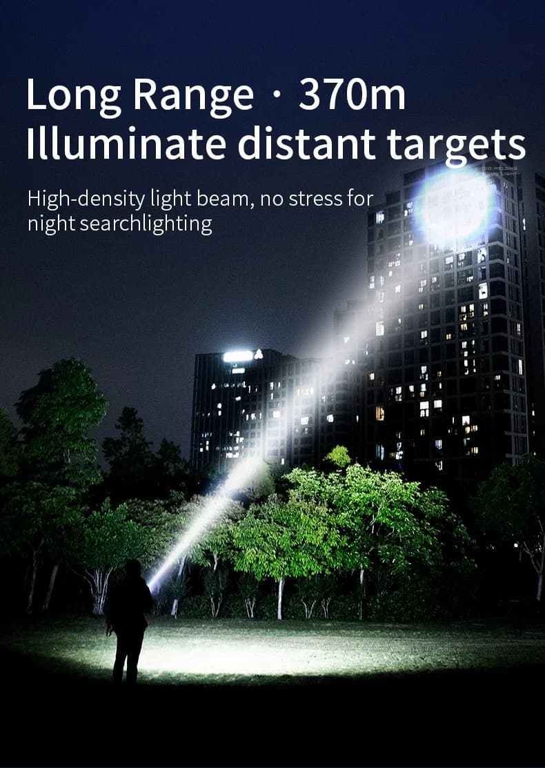 SUPERFIRE GT70 36W High-Power LED Flashlight Thumbnail 6