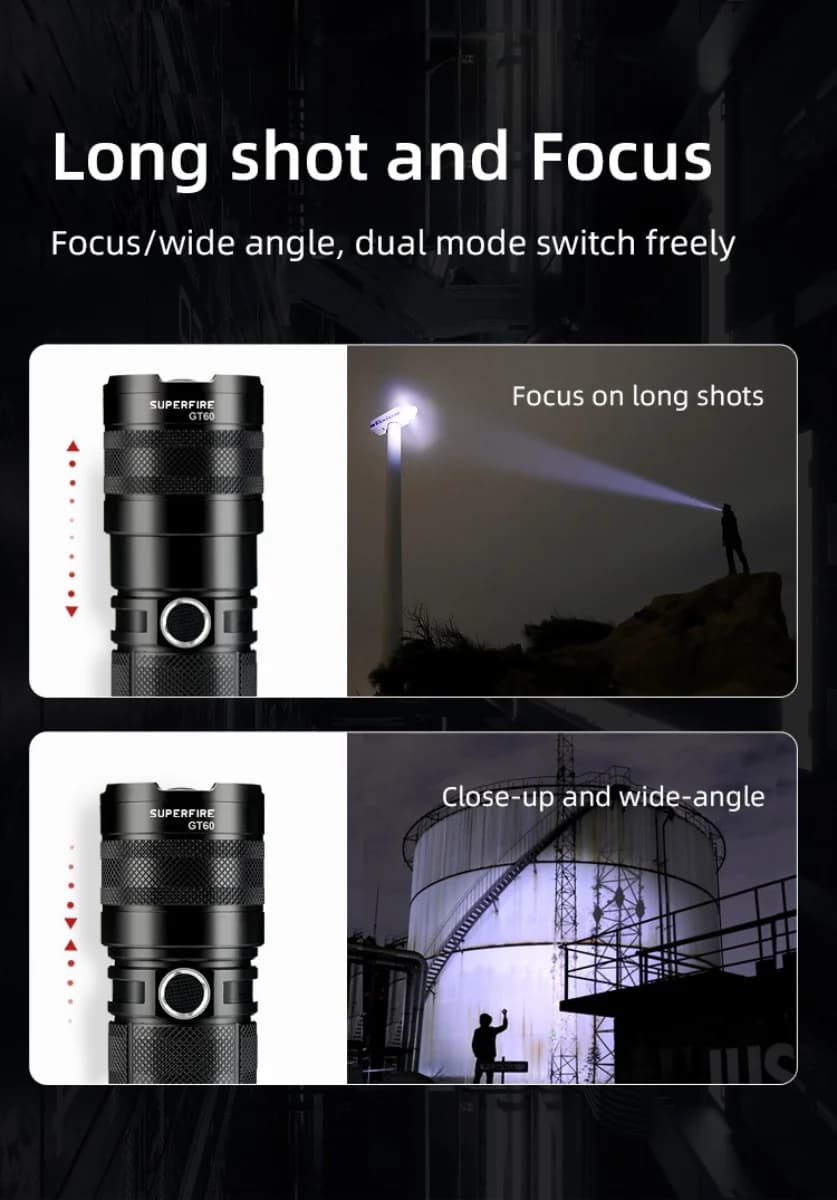 SUPERFIRE GT60 Zoom high power flashlight Thumbnail 9