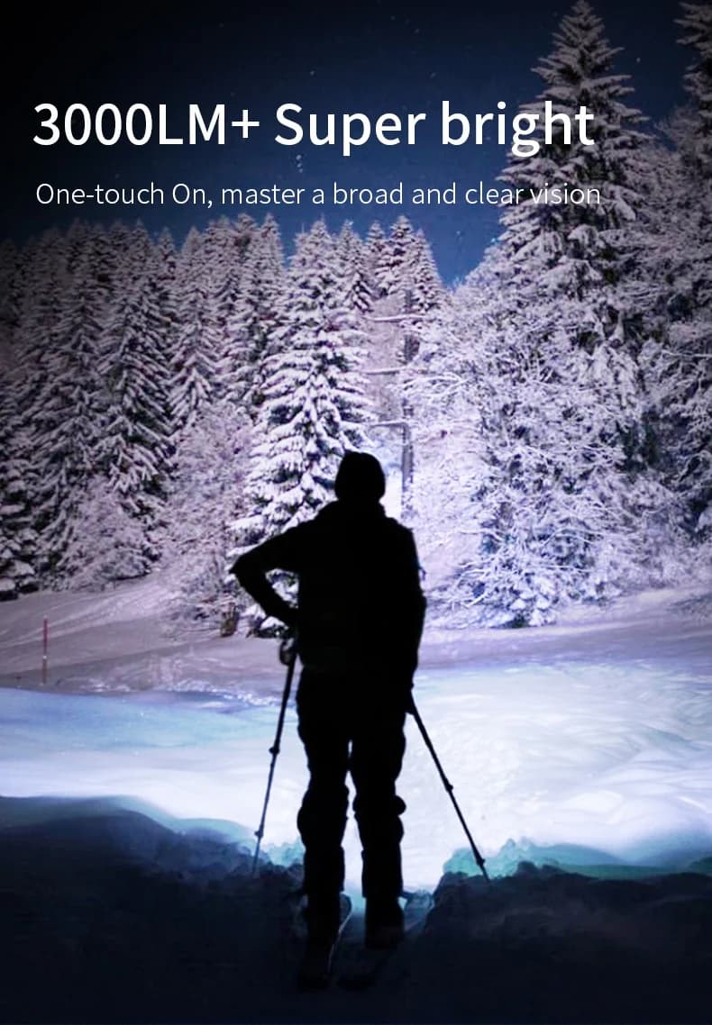 SUPERFIRE GT70 36W High-Power LED Flashlight Thumbnail 5