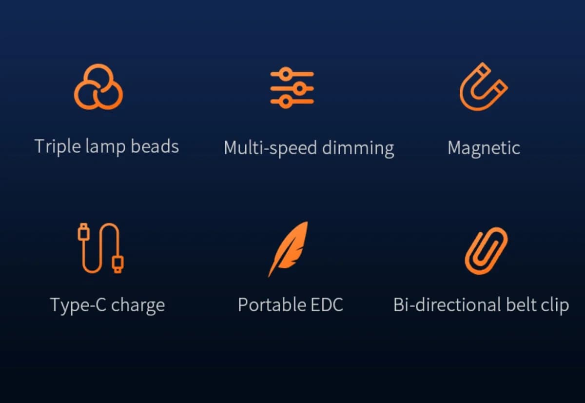 SUPERFIRE A29 EDC Portable Flashlight Thumbnail 2