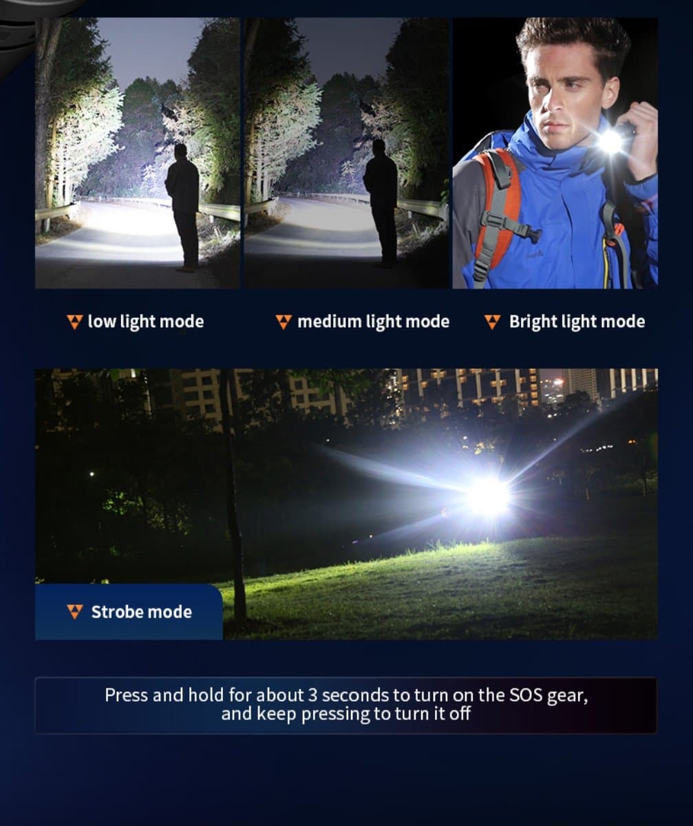 SUPERFIRE S33-X Portable Led Flashlight Thumbnail 5