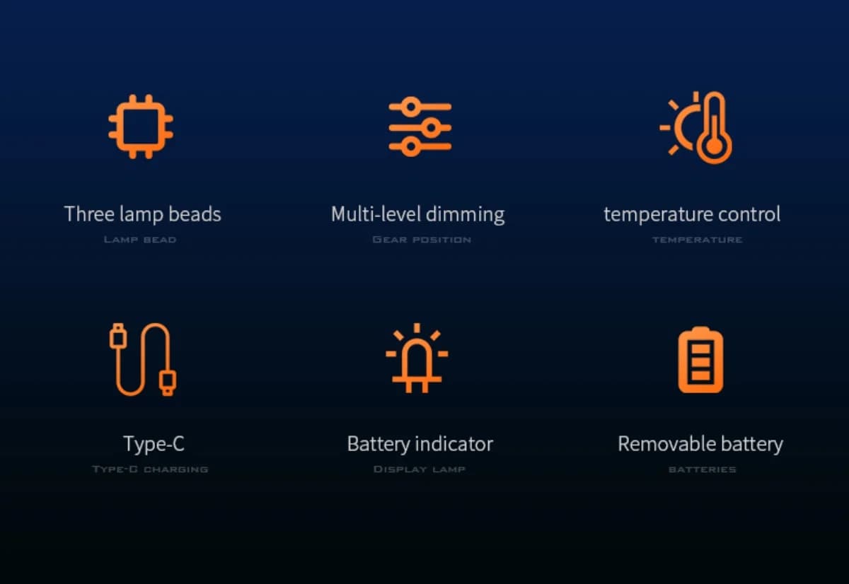 SUPERFIRE L22 High Bright Flashlight Thumbnail 2