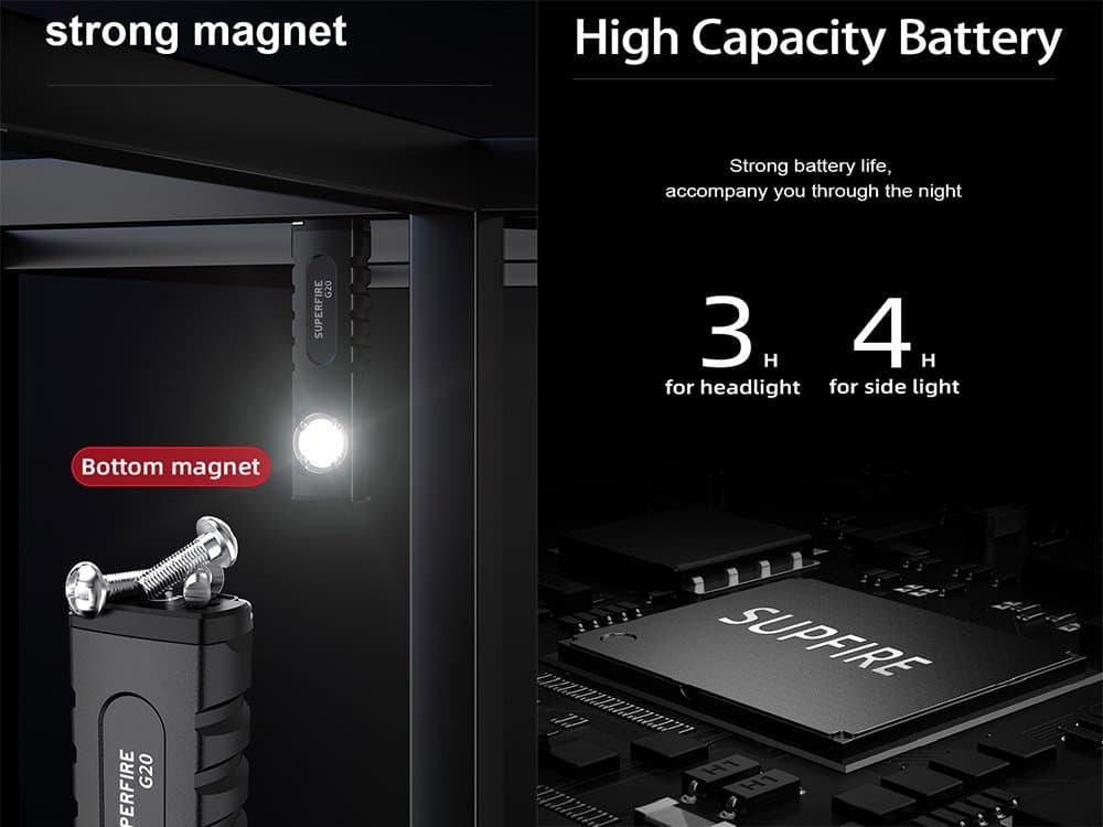 SUPERFIRE G20 High-end Flat Flashlights Thumbnail 3