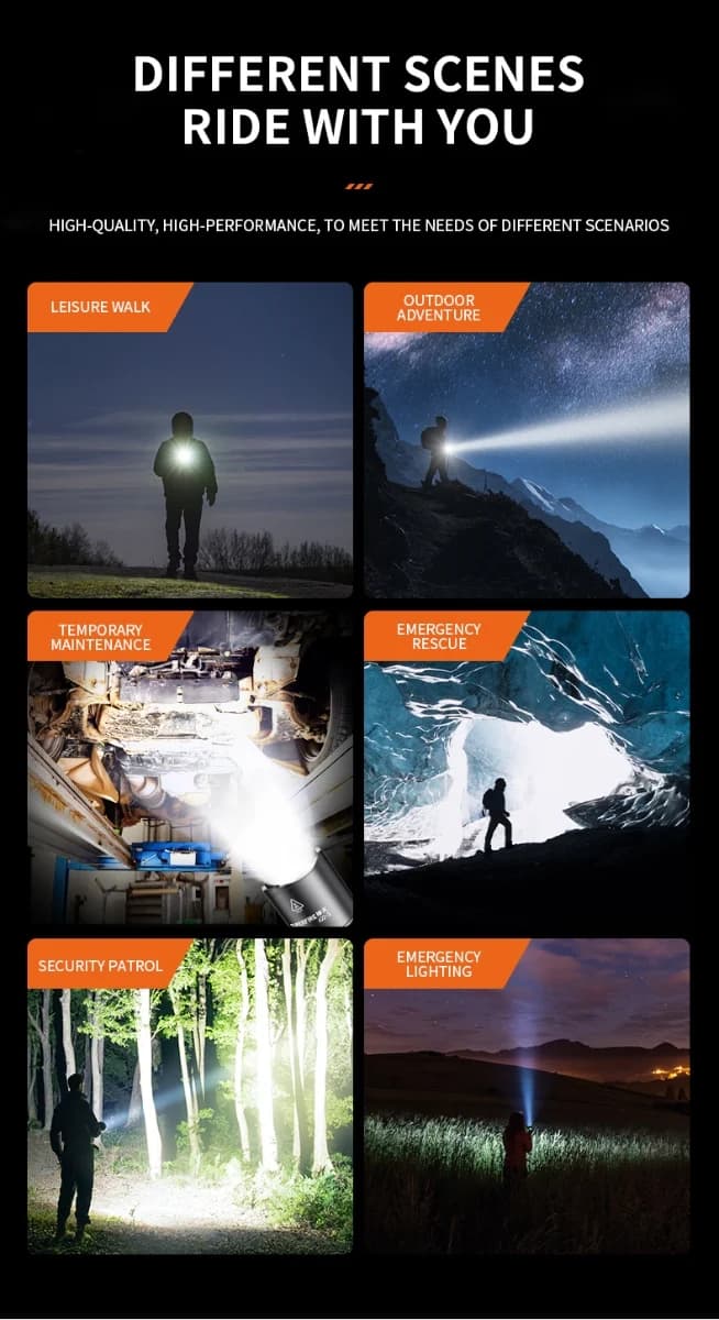 SUPERFIRE A22-S Waterproof Zoomable Flashlight Thumbnail 5