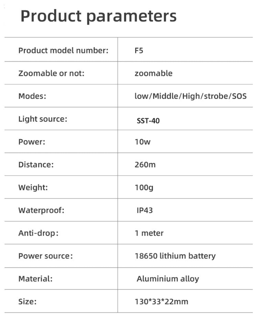 SUPERFIRE F5 1100 Lumen Zoomable Flashlight type c hidden charging port  Thumbnail 6