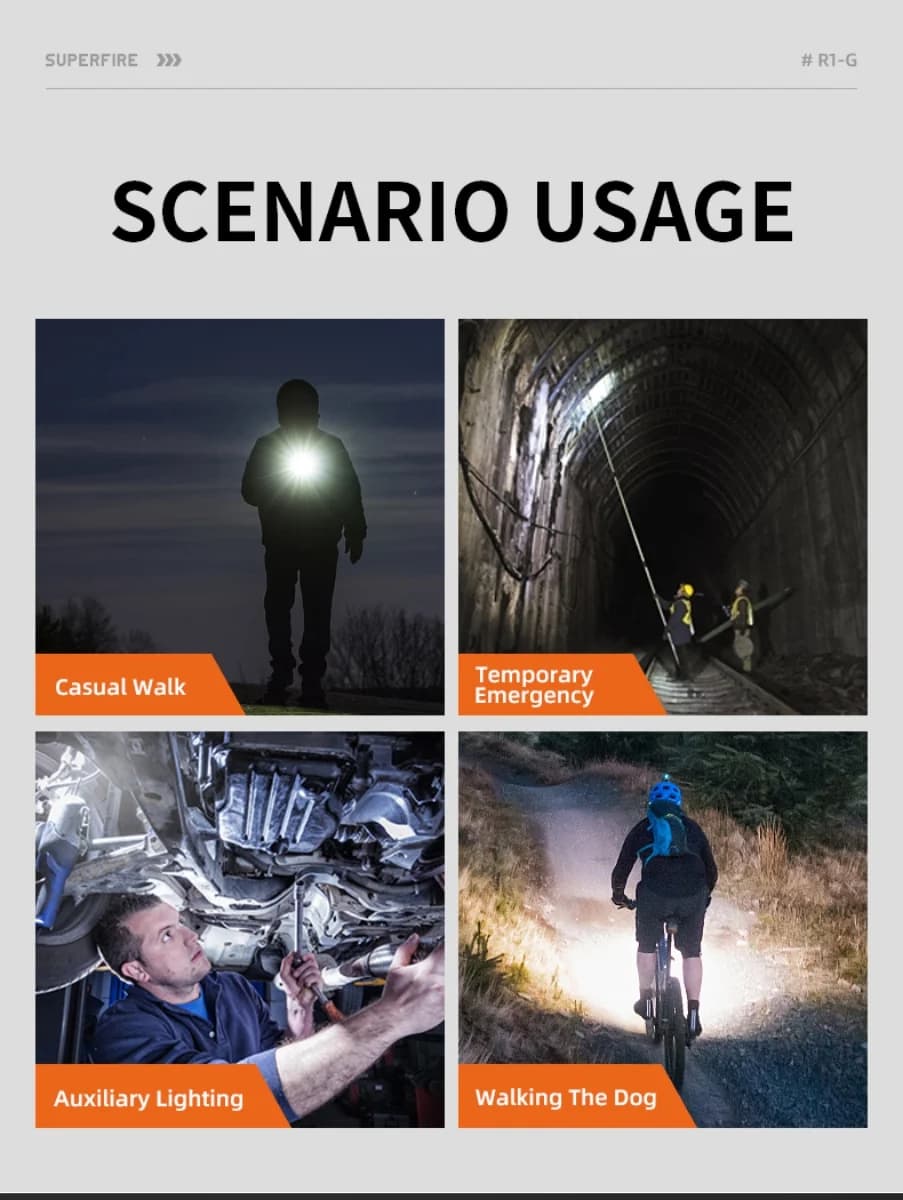 SUPERFIRE R1-G Zoomable High Power Flashlight Thumbnail 7