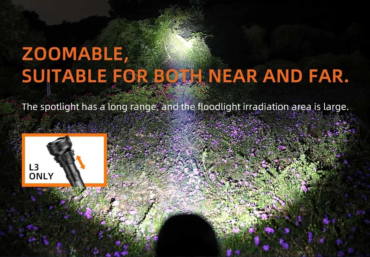 SUPERFIRE L3-P90 Zoomable Flashlight Thumbnail 6