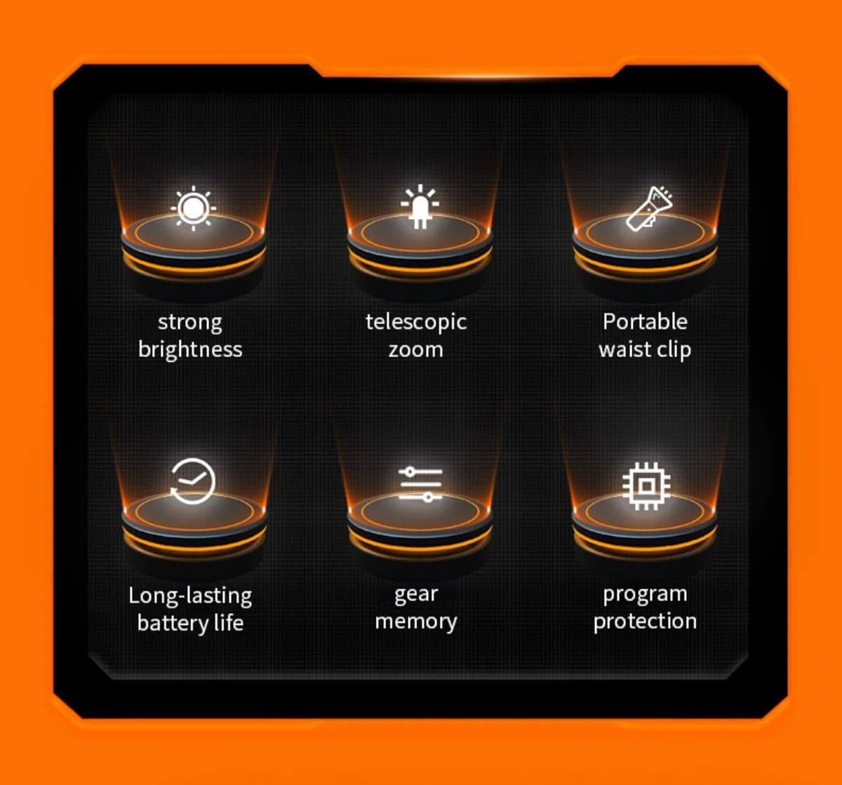 SUPERFIRE A22-S Waterproof Zoomable Flashlight Thumbnail 2