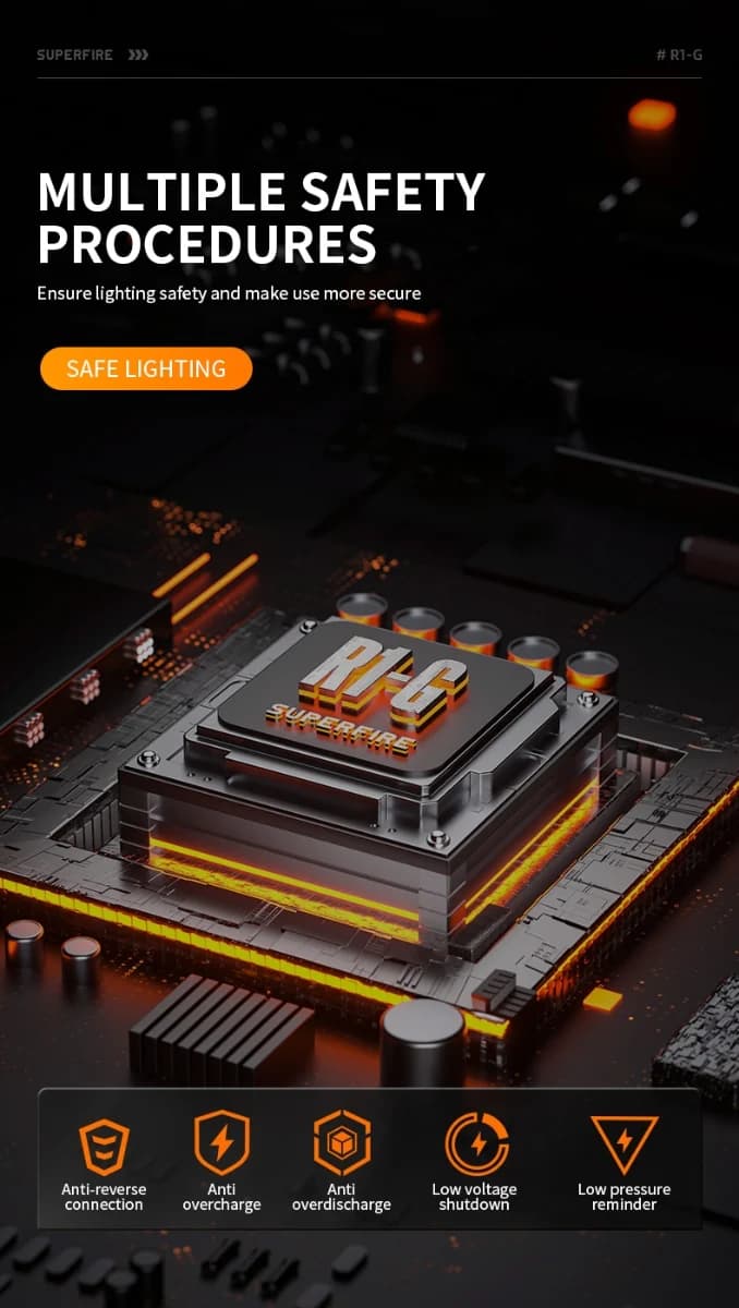 SUPERFIRE R1-G Zoomable High Power Flashlight Thumbnail 6