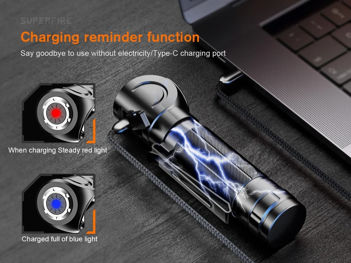 SUPERFIRE TH04-S Magnetic Rechargeable Headband Flashlight Thumbnail 2