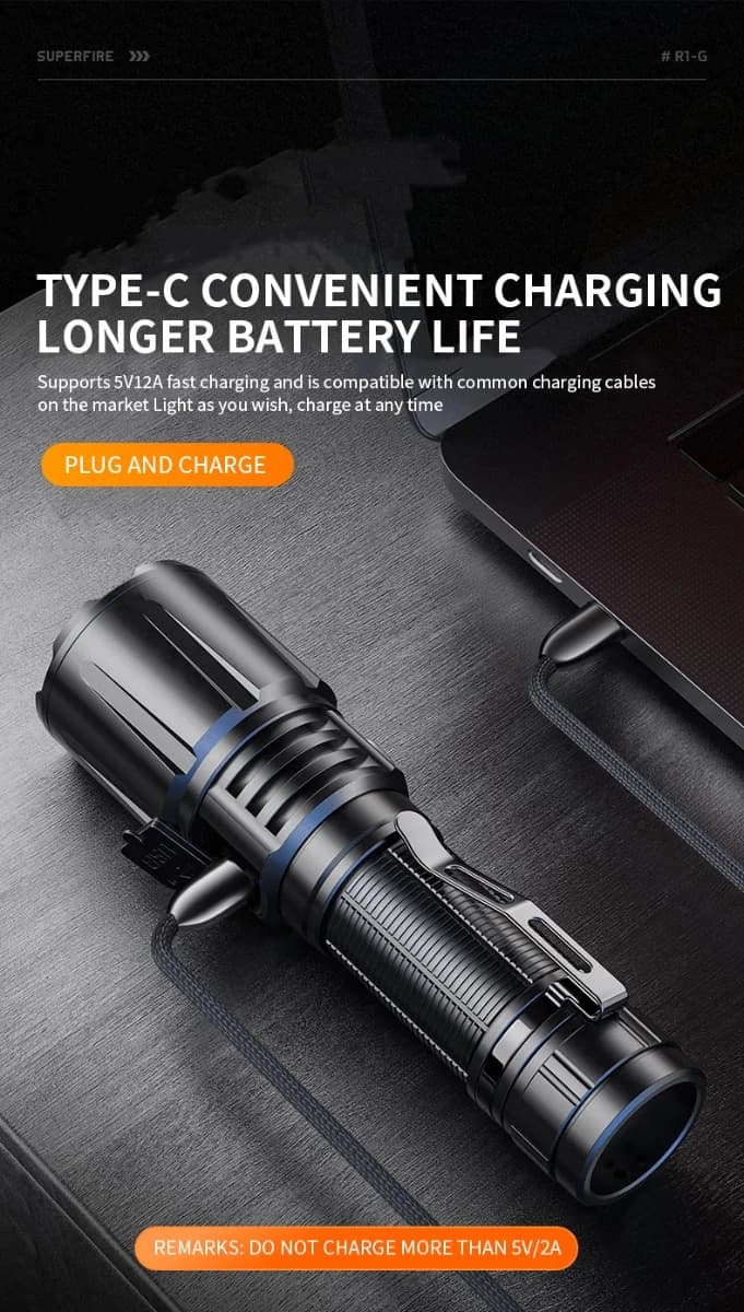 SUPERFIRE R1-G Zoomable High Power Flashlight Thumbnail 5