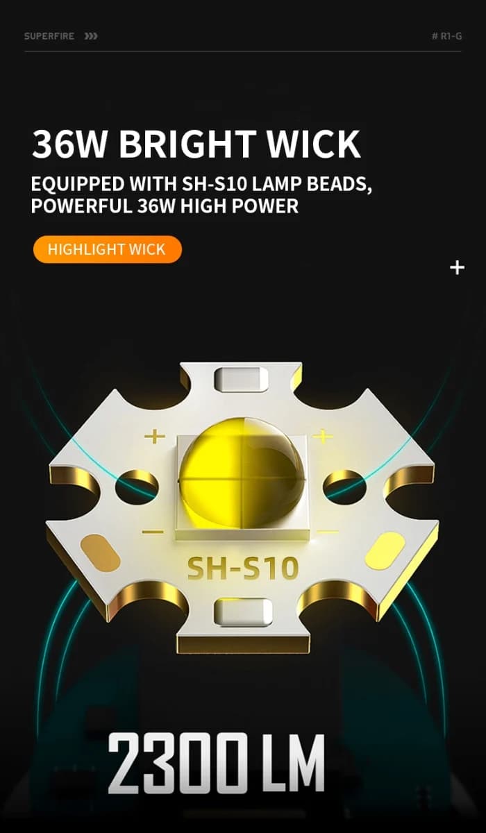 SUPERFIRE R1-G Zoomable High Power Flashlight Thumbnail 2