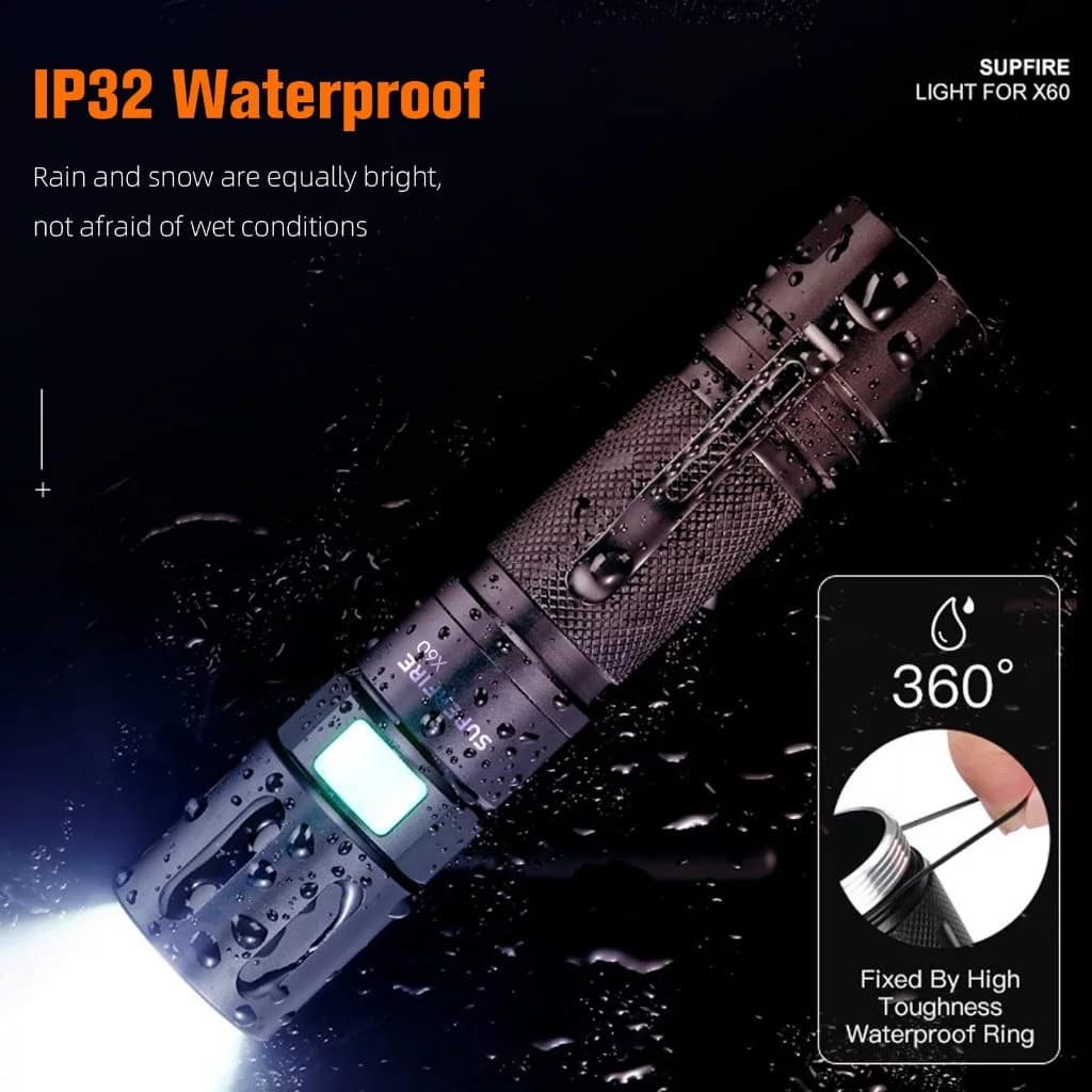 SUPERFIRE X60 15W Zoomable Powerful Flashlight Super Bright 1050 Lumens Cree XHP50 LED Pocket Torch Light Thumbnail 5