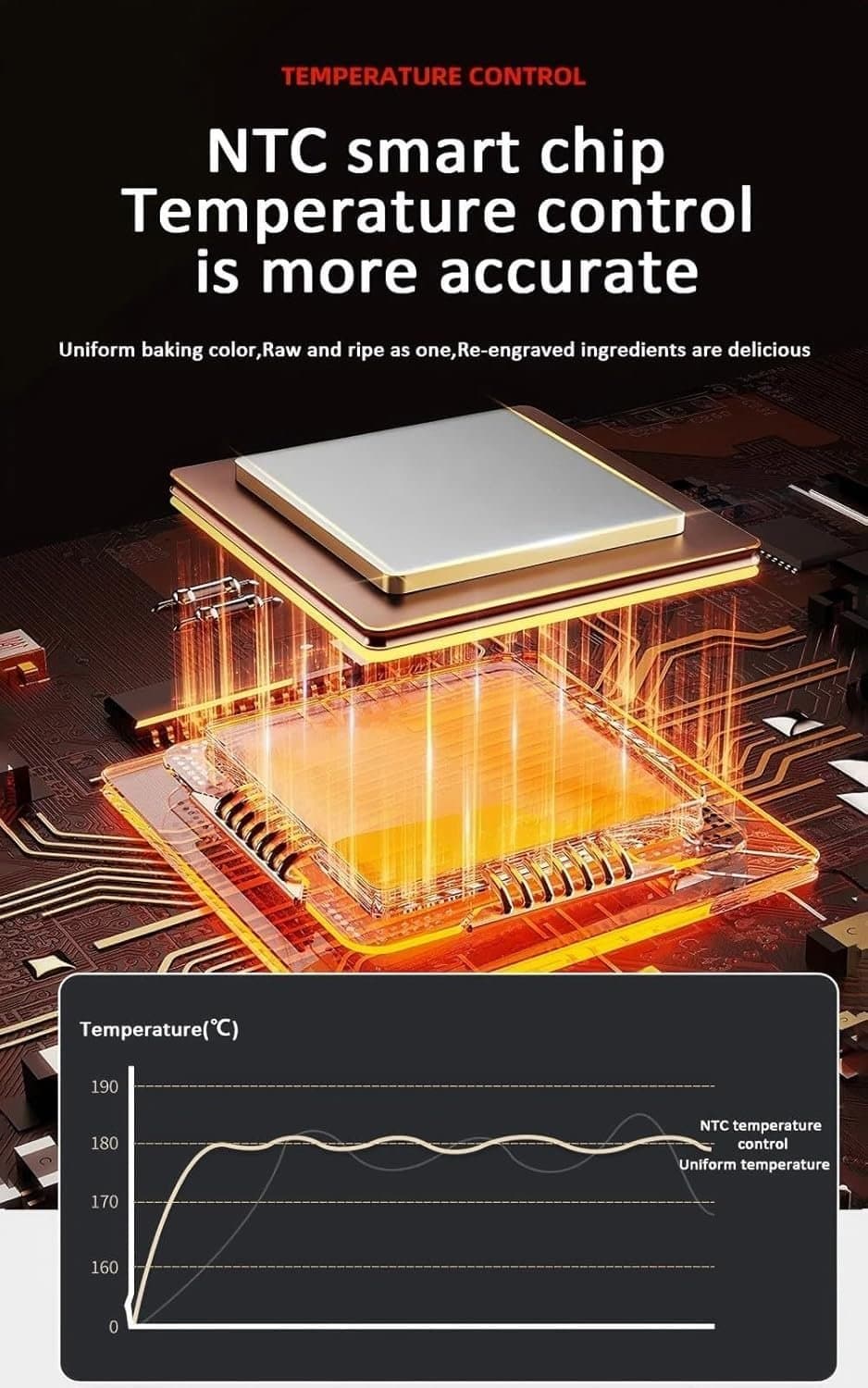 Digital Air Fryer Thumbnail 3