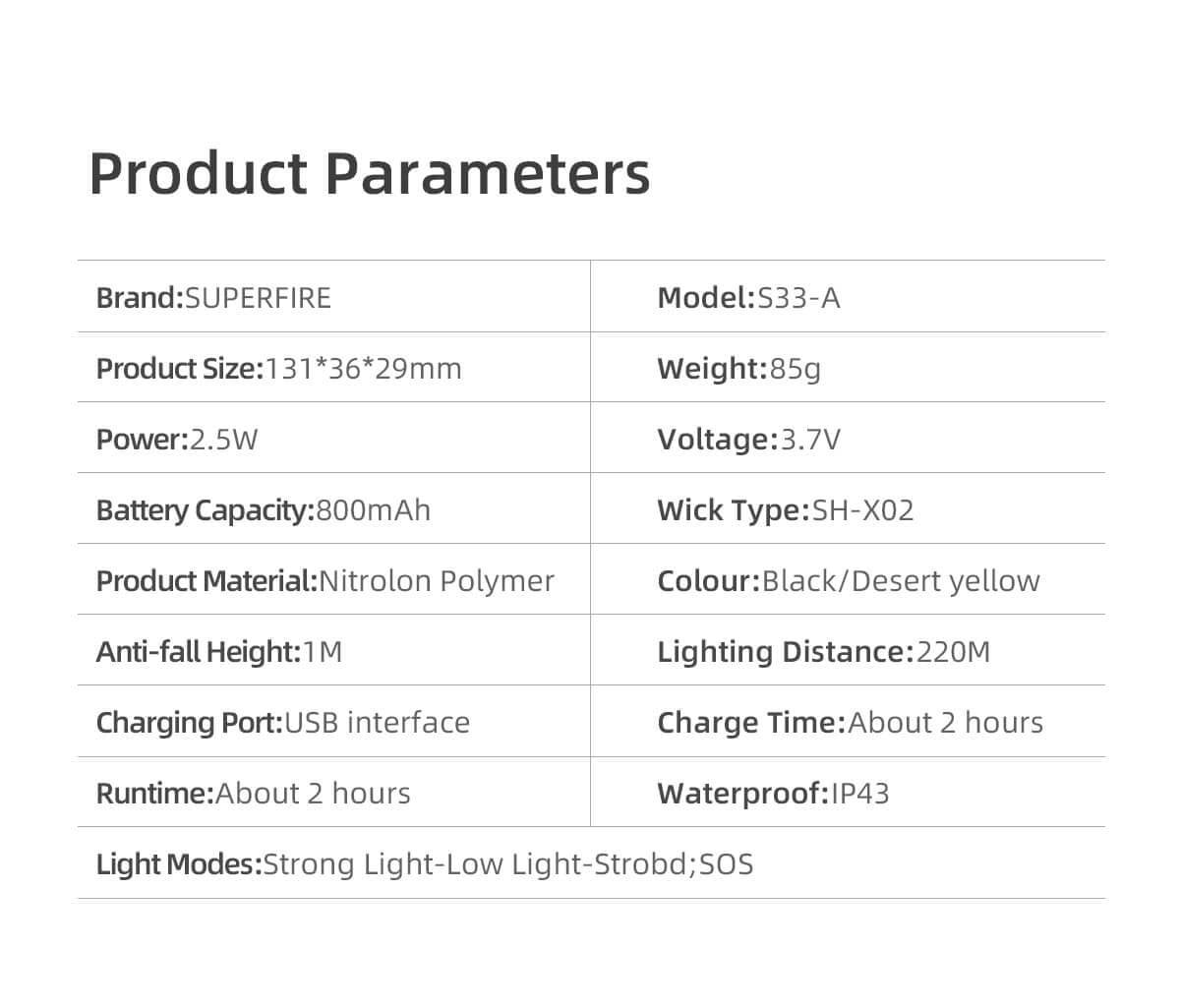 SUPERFIRE S33-A mini flashlight Thumbnail 10