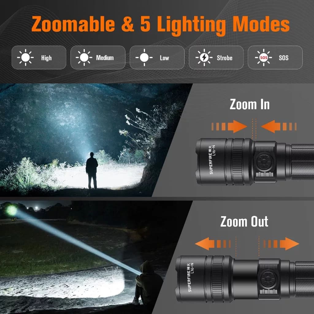 SUPERFIRE L16-N 7W High Power Led Flashlights Zoom Torch Strong Light Rechargeable 5 Modes Outdoor Camping Emergency For Fishing Thumbnail 3