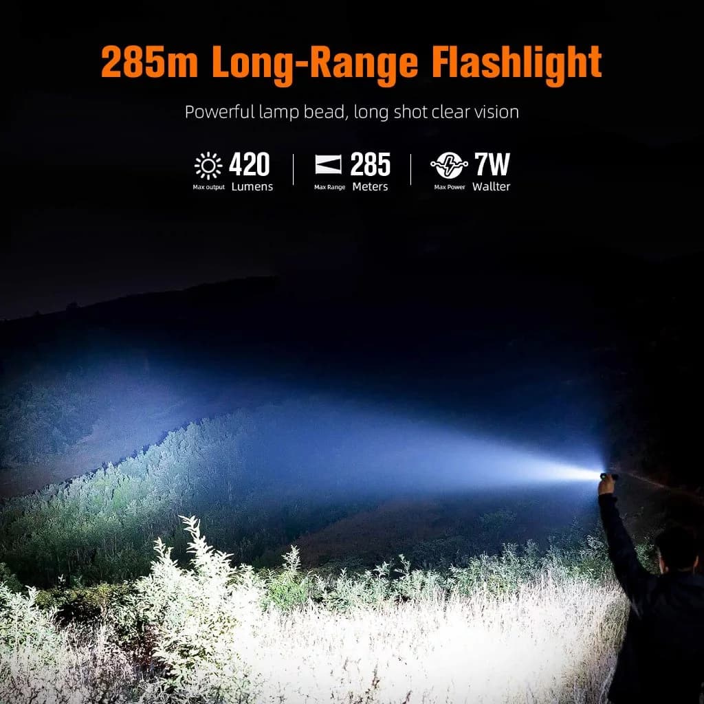 SUPERFIRE L16-N 7W High Power Led Flashlights Zoom Torch Strong Light Rechargeable 5 Modes Outdoor Camping Emergency For Fishing Thumbnail 7